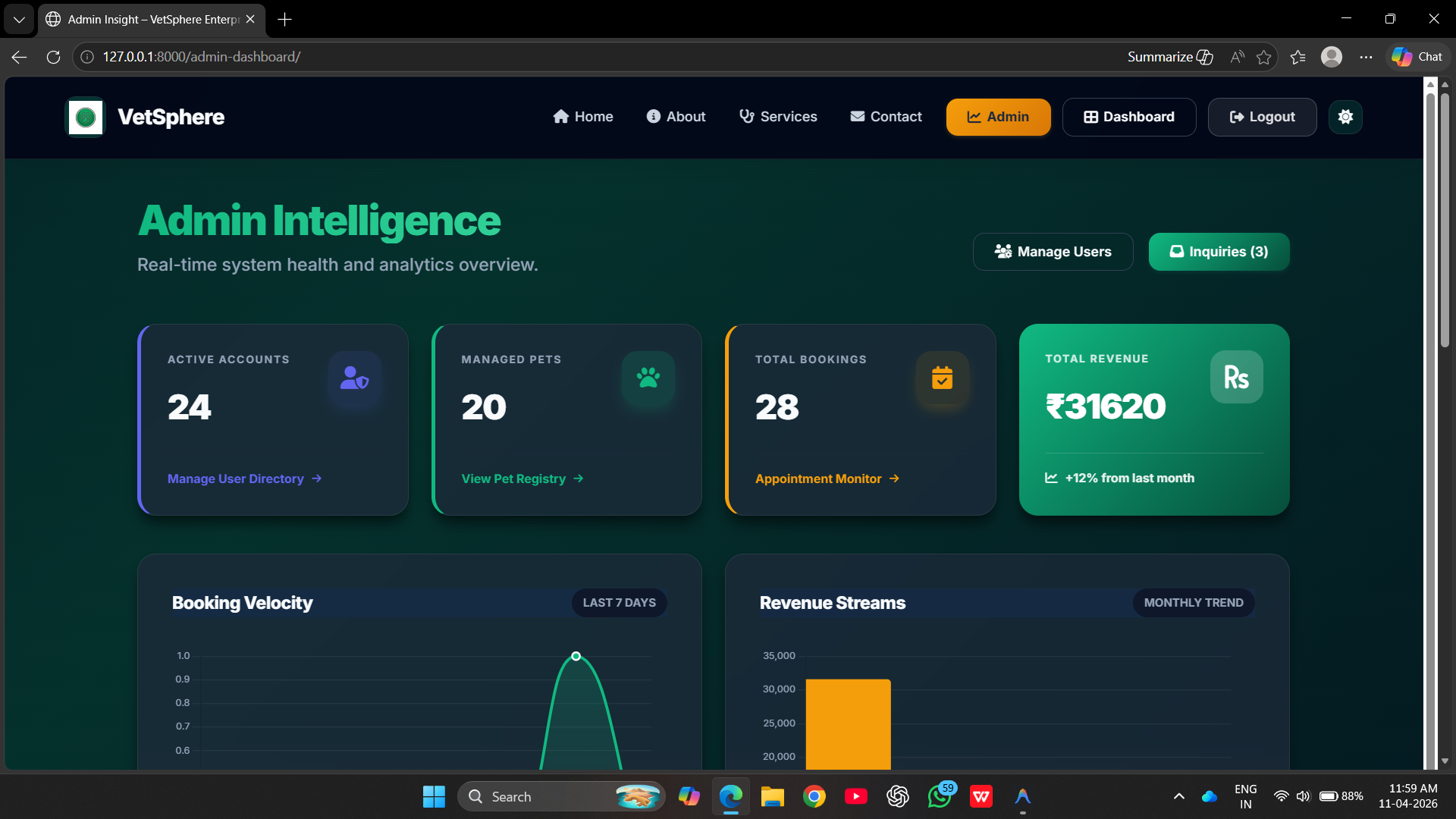 VetSphere Admin Dashboard